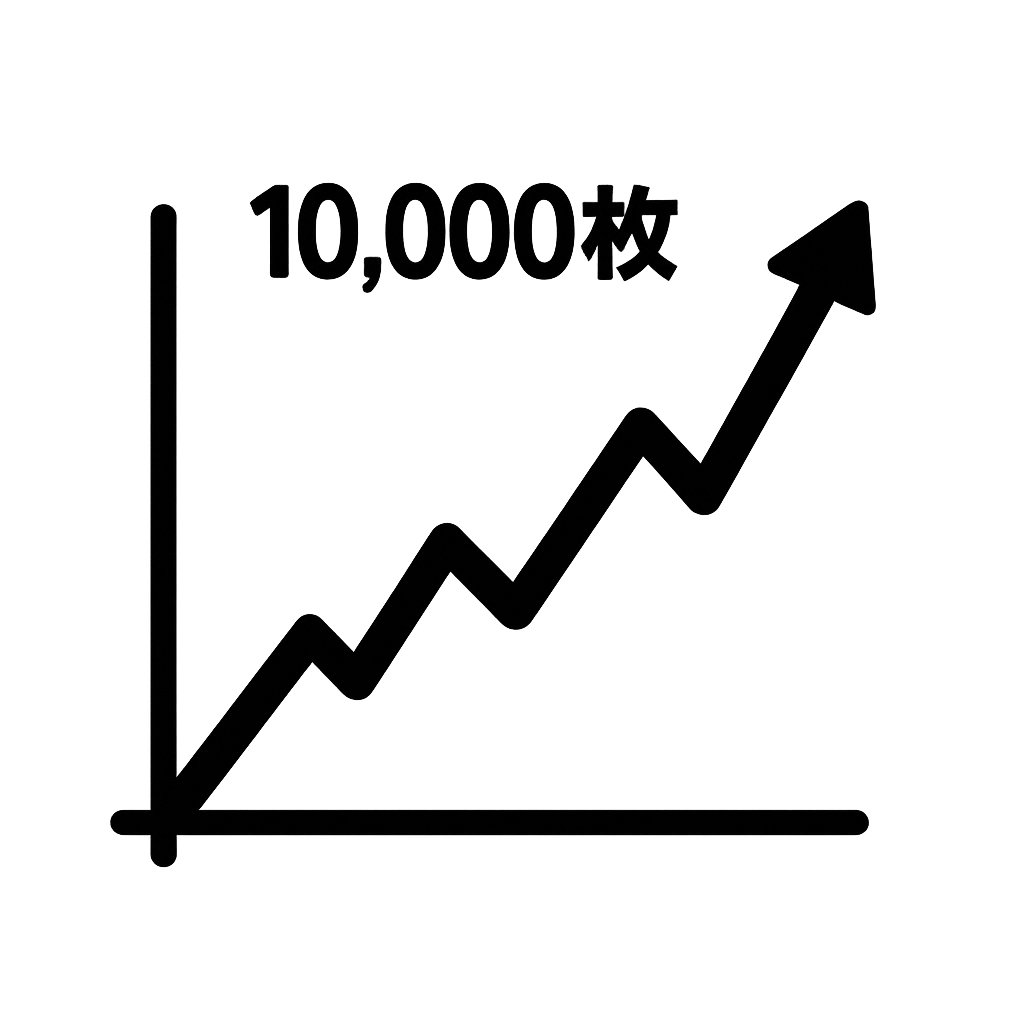 万枚